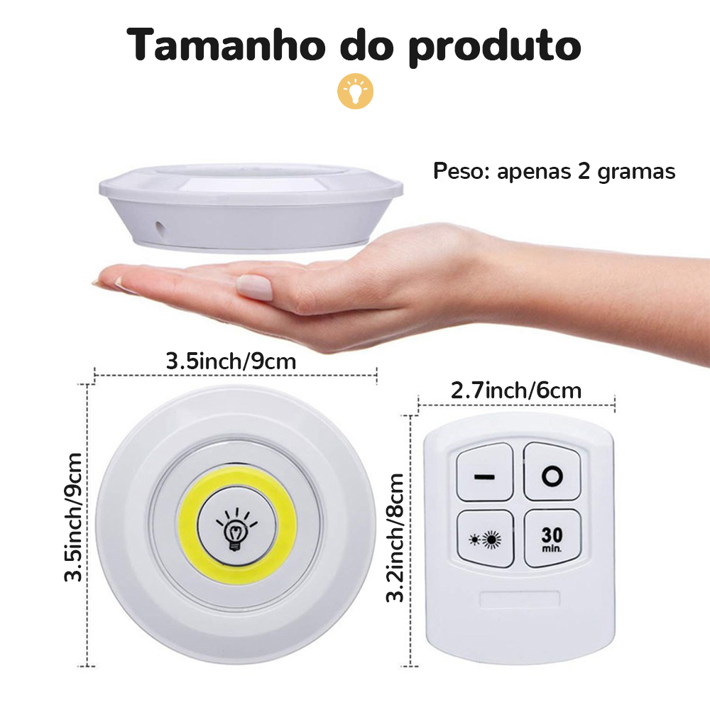 LED-Unterschrankleuchte, kabellose Fernbedienung, dimmbar, für Kleiderschrank, Zuhause, Schlafzimmer, Küche, Schrankleuchte, 3 W, superhelles Nachtlicht