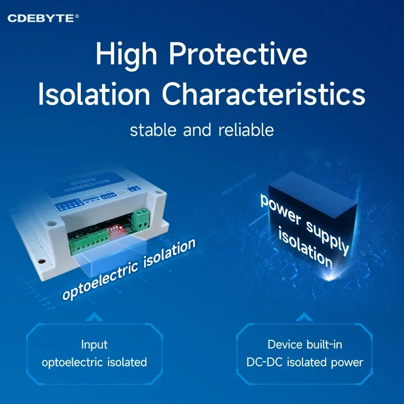 CDEBYTE Modbus RTU Control I/O Netzwerkmodule Serielle Schnittstelle RS485-Schnittstelle 4DI+2DO MA01-AXCX4020 Schieneninstallation 8~28VDC IoT
