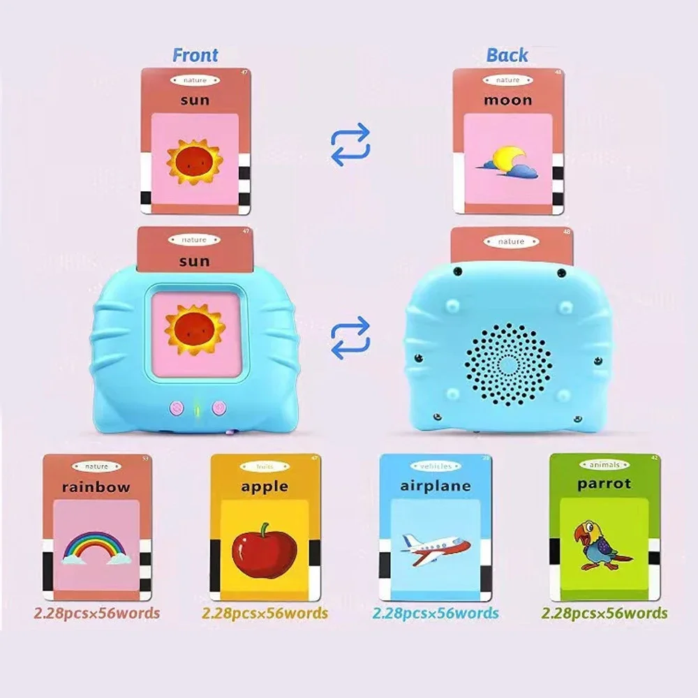 Early Education Flash Card Machine Learning Talking Language English Electronic Audio Book Toy Children Birthday Gift