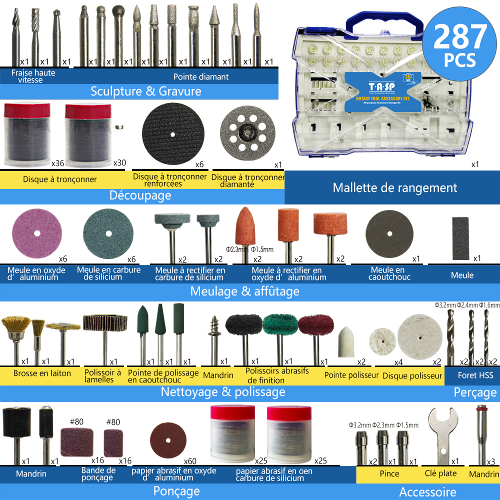 Ensemble d'accessoires pour outils rotatifs abrasifs, 287 pièces, Mini Kit de forets électriques, ponçage, polissage, coupe, têtes de gravure pour Dremel