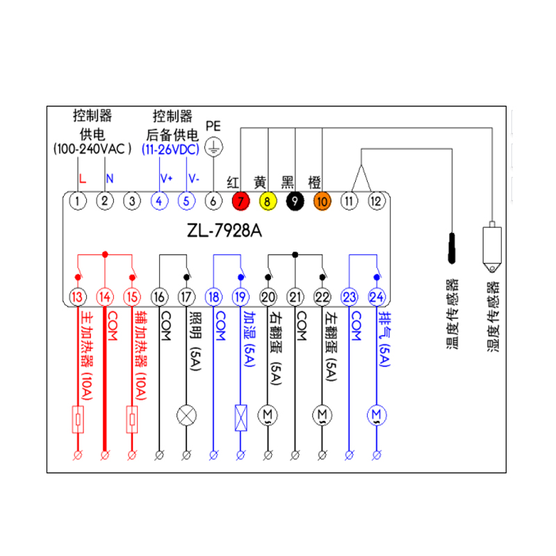 LILYTECH, ZL-7928A, 100/220Vac, bateria de backup de 12V, saídas secas, incubadora automática multifuncional, controlador de incubadora, ZL-7918A