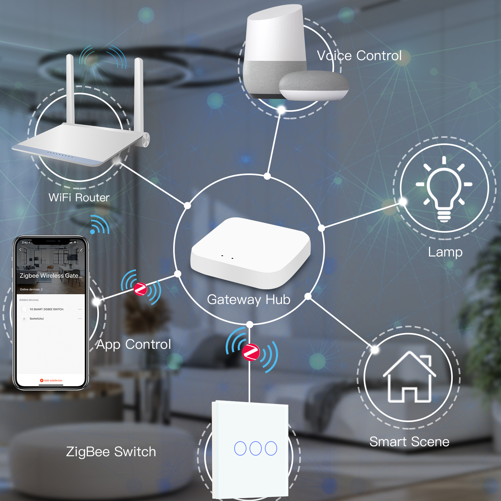 BSEED Smart Zigbee Switches 1/2/3Gang 1Way Интеллектуальный сенсорный выключатель света Настенные сенсорные выключатели Tuya Smart Life Google Alexa