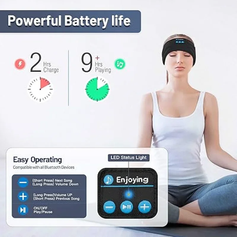 Fone Słuchawki Bluetooth Sportowa opaska do spania Elastyczne słuchawki bezprzewodowe Muzyczna maska ​​na oczy Bezprzewodowy zestaw słuchawkowy Bluetooth z pałąkiem na głowę
