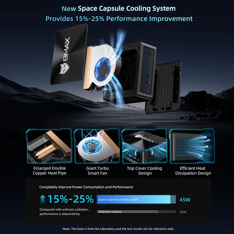 BMAX-Mini PC B9 Power, Intel Core i9-12900H, 14 нúcleos премиум. 5,0 ГГц, 24 ГБ LPDDR5 RAM 1 ТБ SSD, DP + HDMI + tipo-c 4K Triple pant