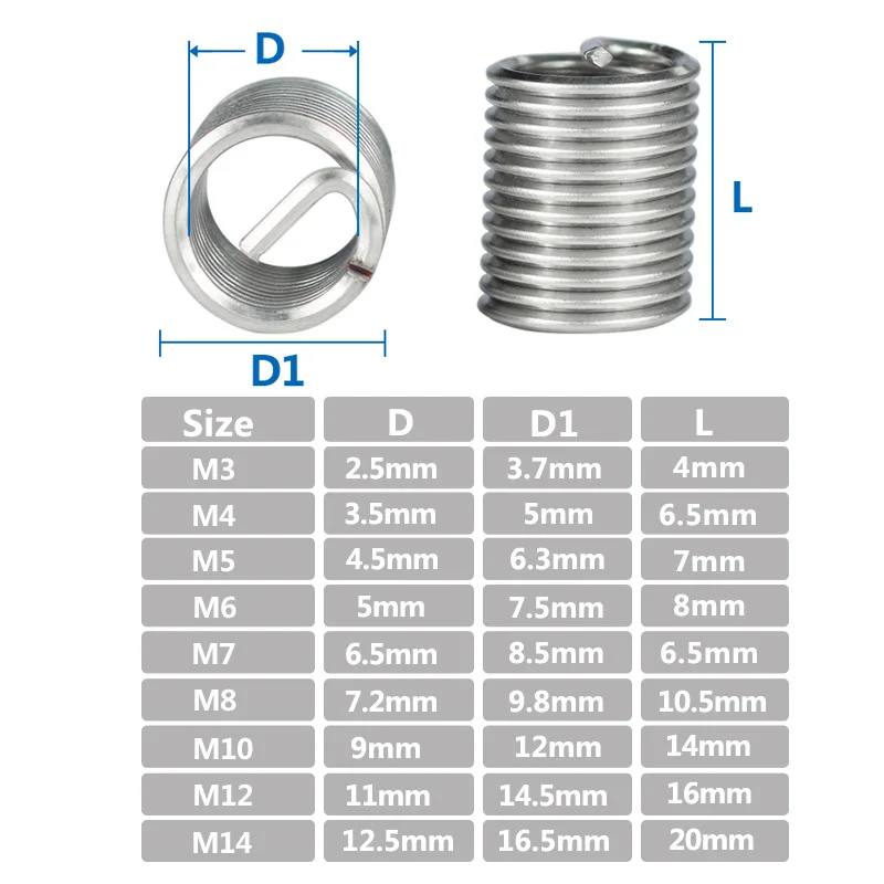 140 Mảnh Thiết Lập Phần Cứng Fastener Vít Công Cụ Sửa Chữa M3/M4/M5/M6/M8/M10/M12