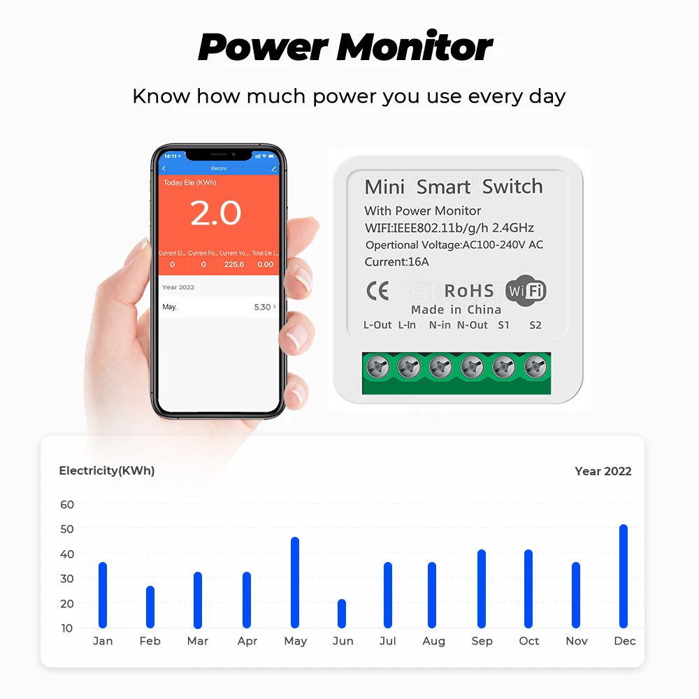 MiNi interruptor inteligente Tuya Zigbee/WiFi, Monitor de potencia, 16A, Control bidireccional, temporizador, relé, funciona con Alexa, Google Home, Alice