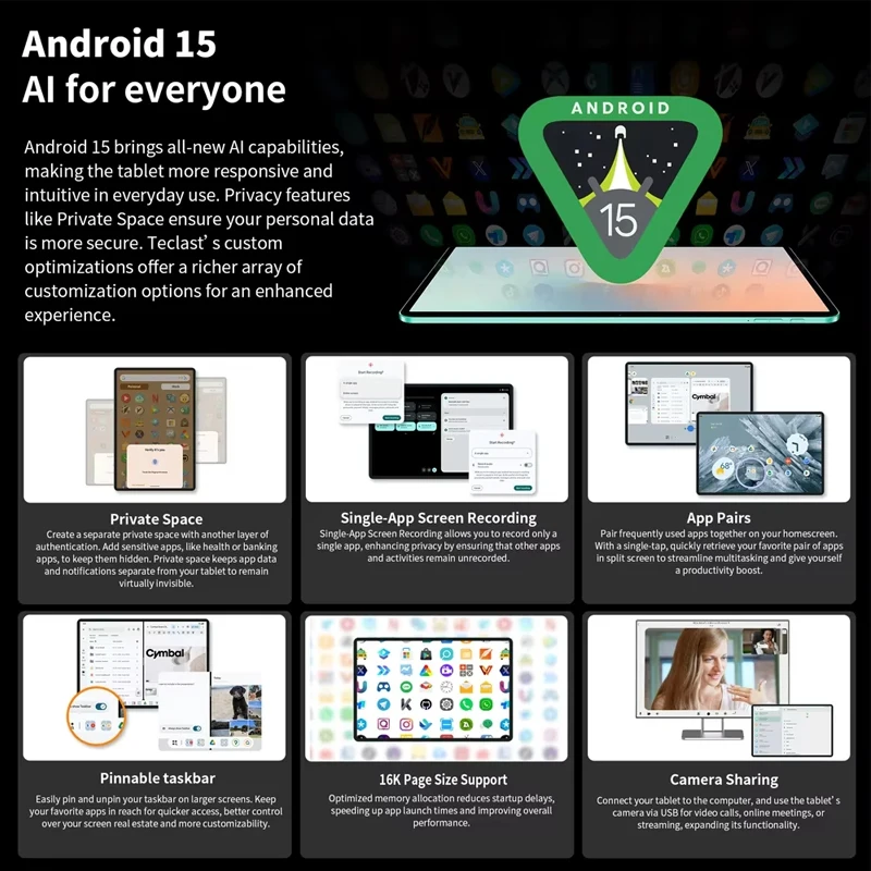 【New】 android 15 Teclast P50 AI Tablet 11 "90Hz ekran AllWinner A733-AI Octa-Core 6GB 128GB LPDDR5 Wifi-6 bateria 7000mAh