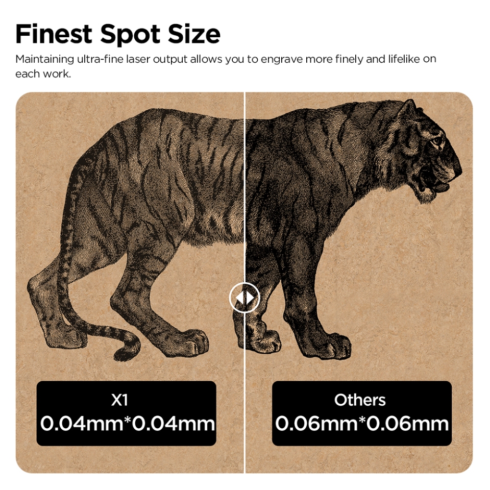 ACMER Mini machine de gravure laser portable 2.5W Machine de découpe et de gravure laser pour la gravure d'enseignes en bois, métal, acrylique, verre et cuir