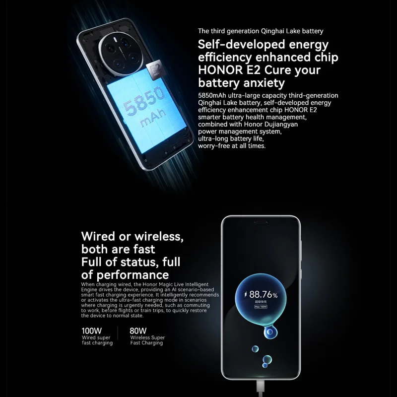 【Marque +】 Première mondiale Version mondiale HONOR Magic7 Pro 5G Smartphone Magic 7 Pro Snapdragon 8 Elite Écran OLED 120 Hz