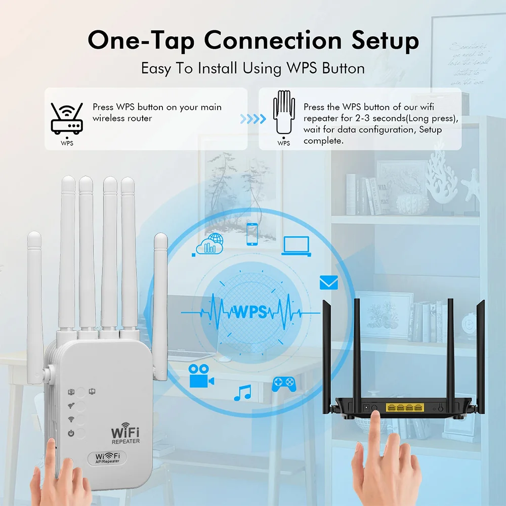 1200Mbps Wireless WiFi Repeater Dual Band 2.4G 5G Wireless Signal Extender Wi-Fi Amplifier Router Long Range Signal Booster