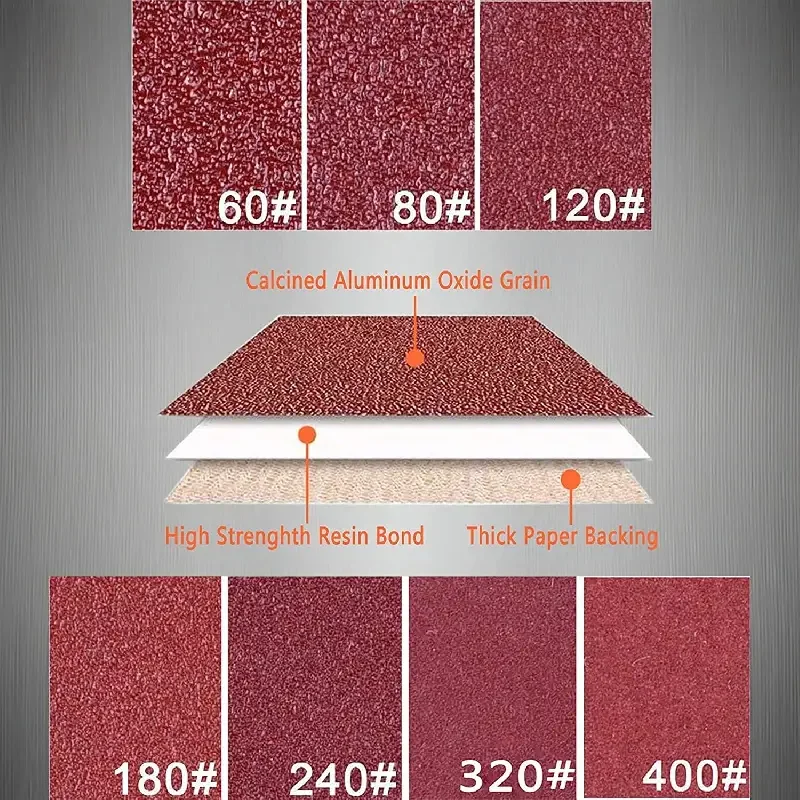 15/70Pcs Triangle 4 Hole Mouse Detail Sandpaper with 2 Extra Tipped Hook & Loop Combo 60/80/120/180/240/320/400 Grit