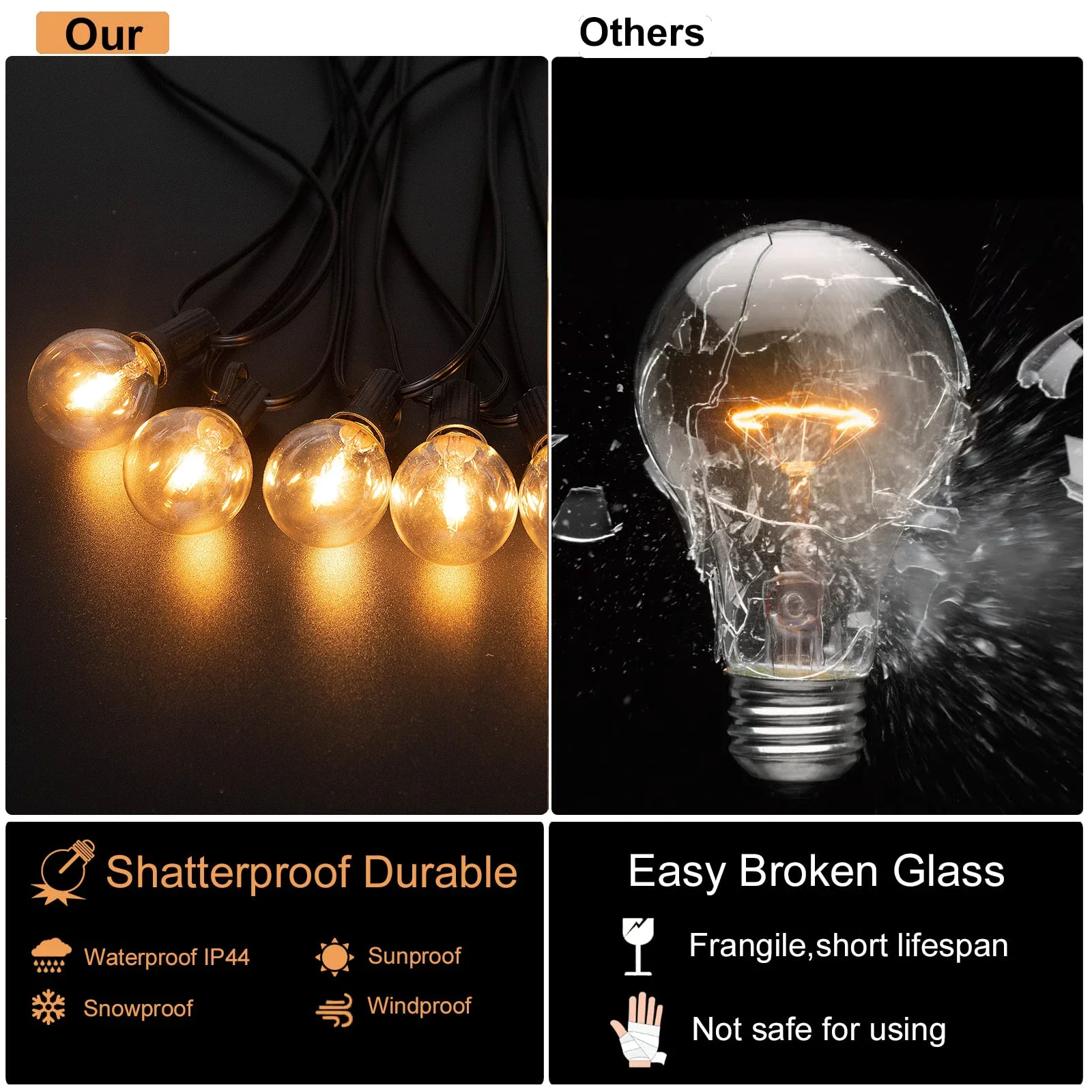 Retro Exterior LED String Lights G40 Shatterproof DC12V Wide Voltage Input Waterproof Garland for House Decoration
