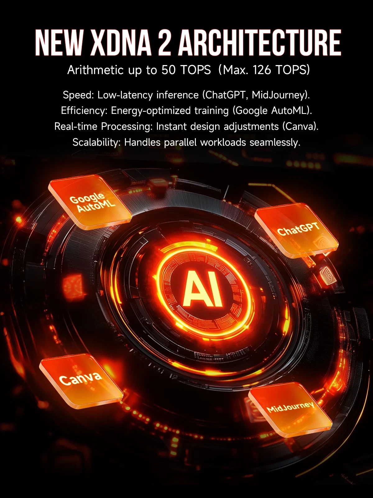 GMKtec EVO-X2 AI Mini PC AMD Ryzen Al Max+ 395 LPDDR5X 64GB/128GB 2TB PCie4.0 SSD WIFI7 BT5.4 2.5G USB4 Komputer stacjonarny do gier