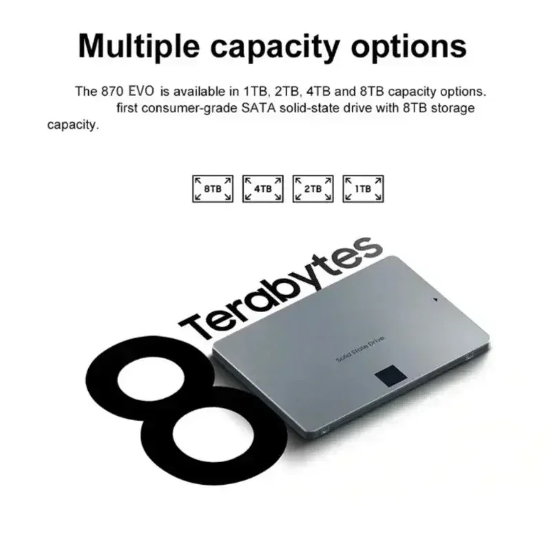 Xiaomi Mijia 4TB Solid State Disk SSD 870 EVO 1TB 2TB Internal HDD Hard Drive Sata3 2.5 Inch For Laptop Microcomputer Desktop