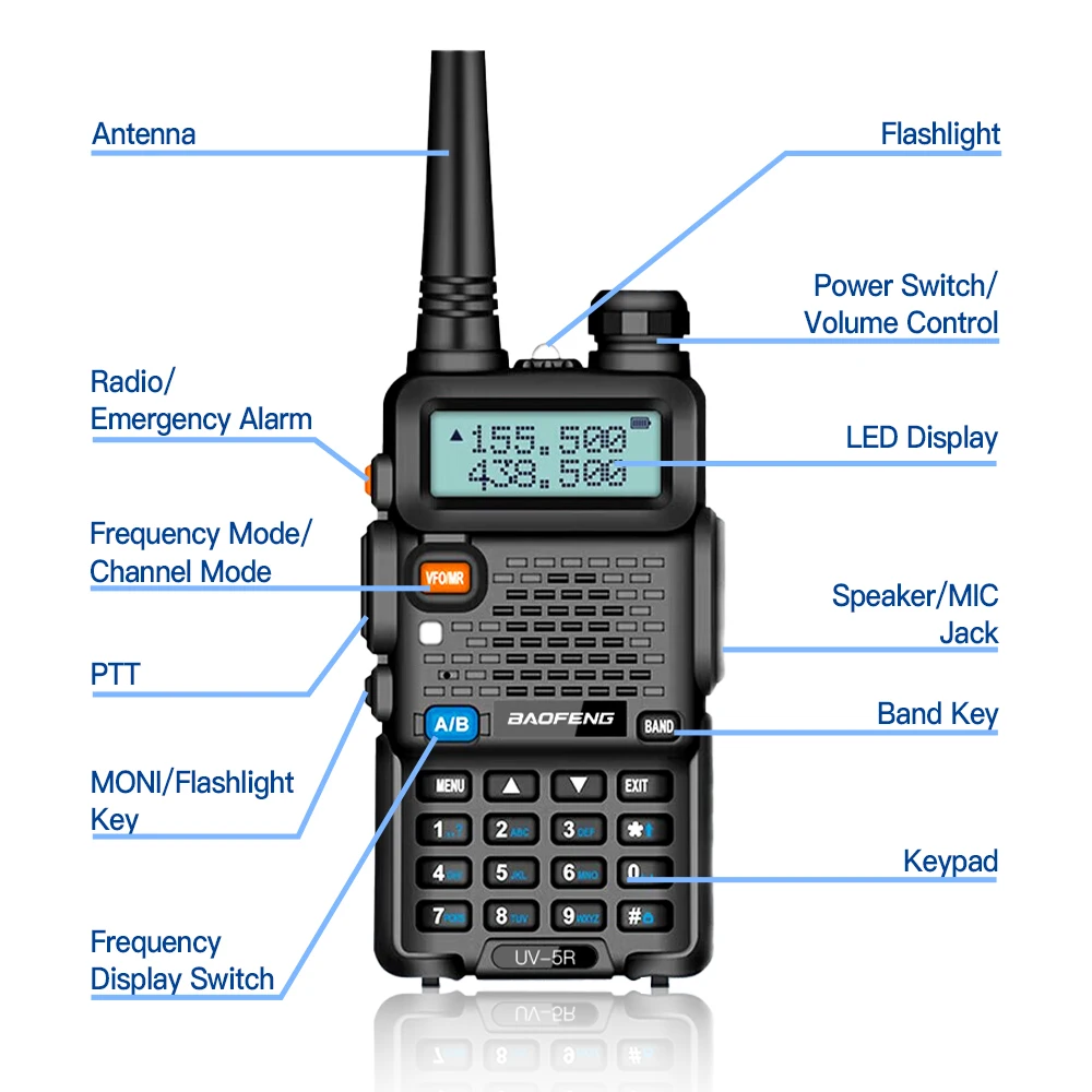 1PC Baofeng High Quality UV-5R Portable Handheld Walkie Talkie 128 Channels 3-5KM Long Range FM Radio Communication USB