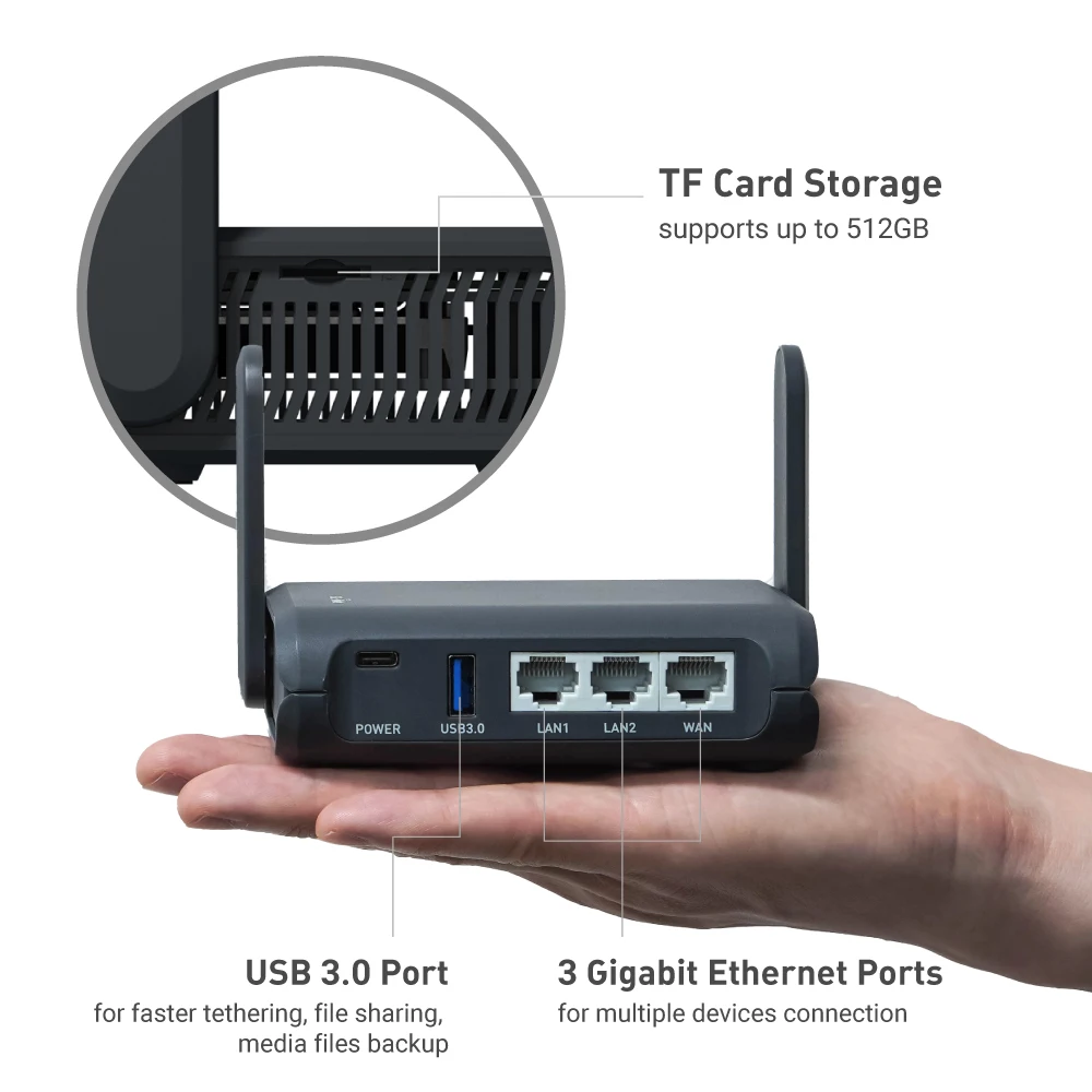 GL.iNet GL-AXT1800 (Slate AX) Enrutador de viaje Wi-Fi de 6 Gigabit, Client&Server, OpenWrt, Adguard Home, Control Parental
