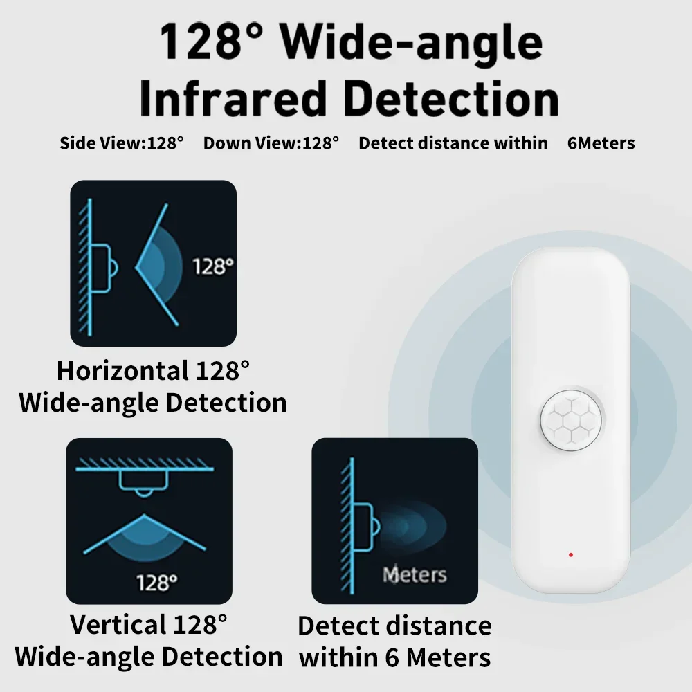 Tuya Wifi Bewegingssensor Pir Smart Human Body Home Inbreker Sensor App Afstandsbediening Slim Leven Voor Smart Home Work Met Alexa