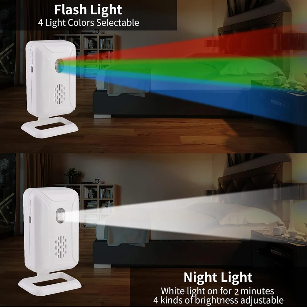 Elecpow Motion Sensor Doorbell Wireless PIR Motion Sensor Detector Security Alarm Chime Welcome Welcome Visitor Bell For Store