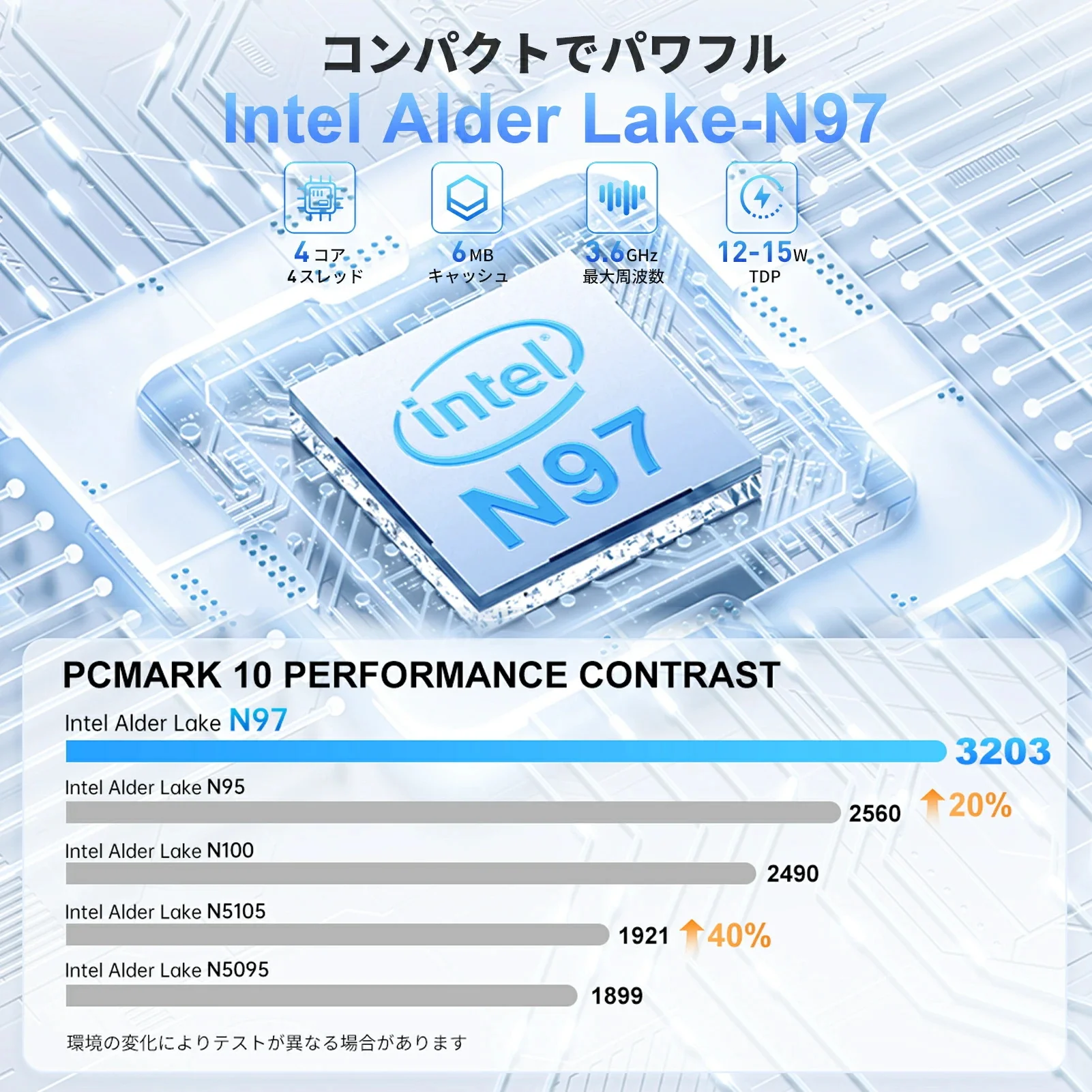 2025 最新の超小型ミニ PC N97 ミニ PC サイレント Windows11Pro 16Gb Ddr4 512Gb Ssd 容量拡張可能 Intel N97 4C4T バースト周波数 3.6Ghz 小型 PC Hdmi + Dp 2 画面出力