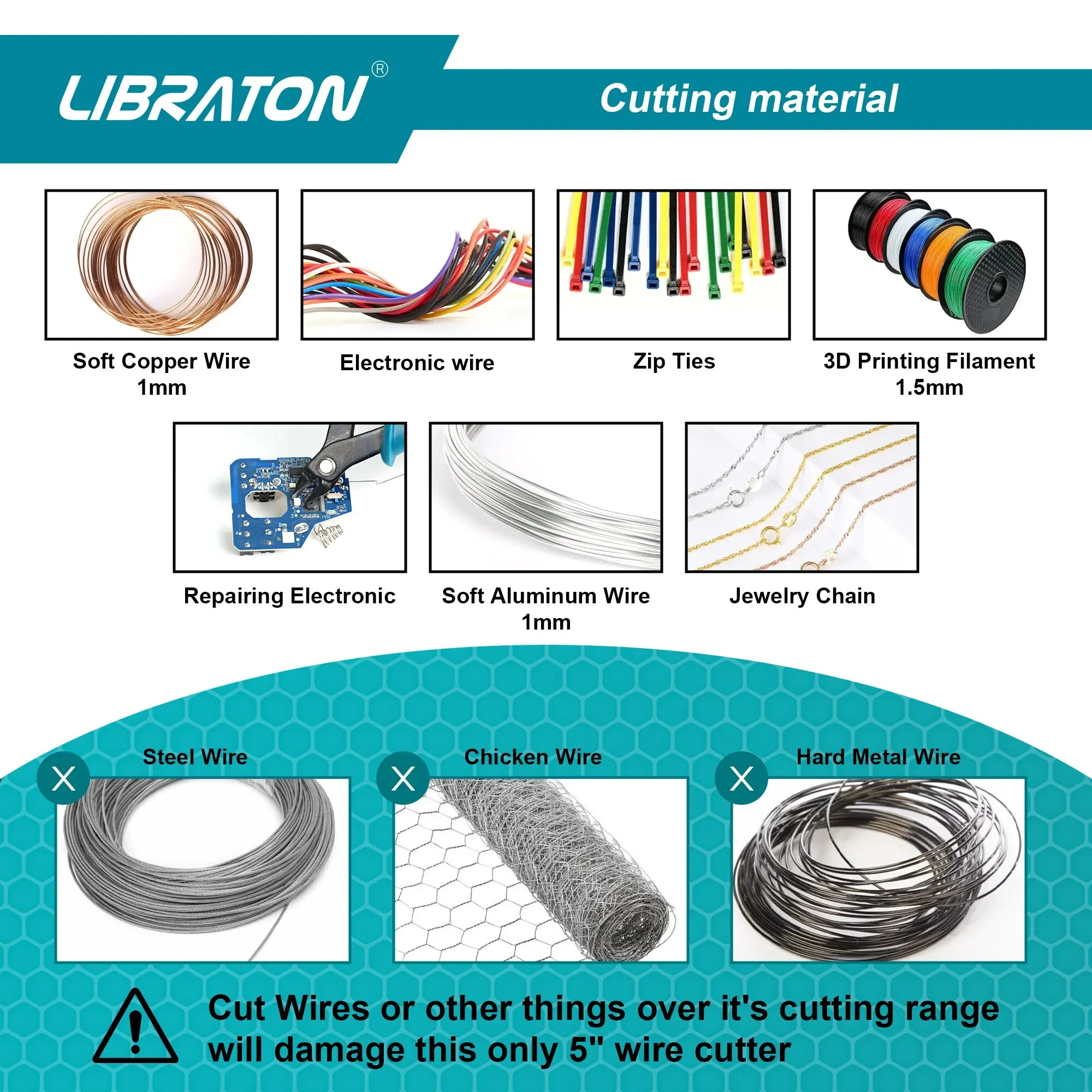 LIBRATON Micro Tagliafili Elettronica di Precisione Tagliafili e Pinze da Taglio Laterali Taglio Pulito per Kit Modello di Gioielli Modello
