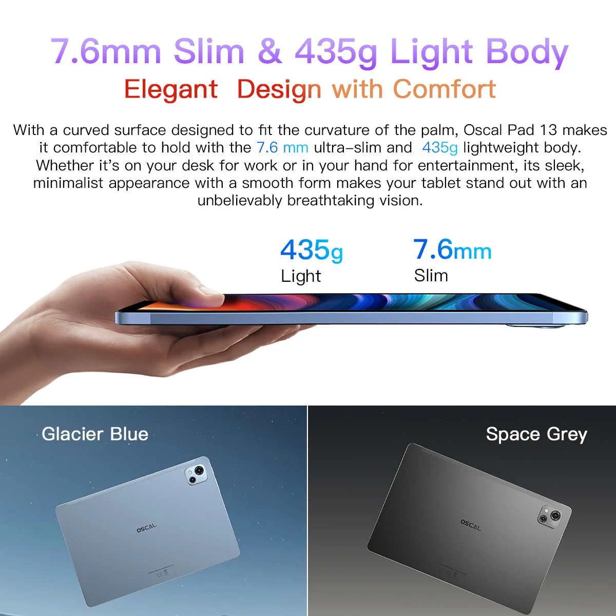 [World Premeire] Blackview Pad 13 Tablet 14GB 256GB Android 12 10.1 ''riesiges Display Unisoc T606 Tablet PC mit Stift