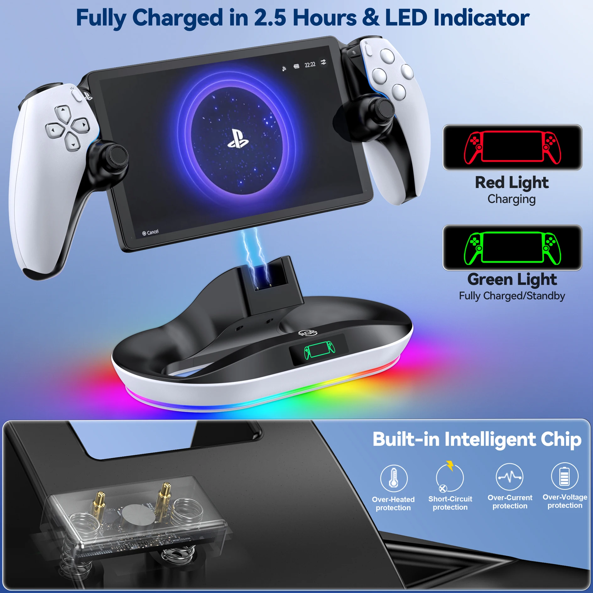 Ladestation für PlayStation Portal, Ladestation für PS Portal, Ladeständer mit 9 Lichtern, Handständerhalter für PS Portal