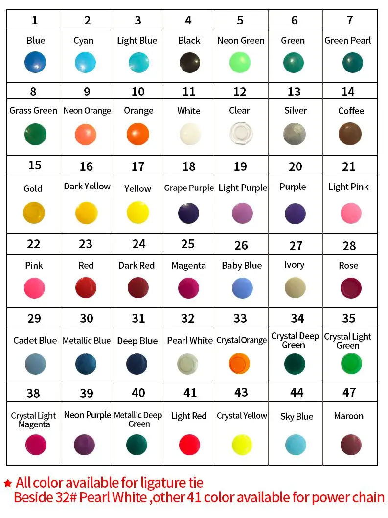 40 varillas 1040 piezas de brida de goma elástica tipo I