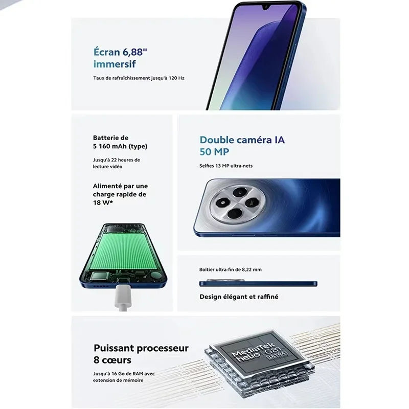 Globalna wersja Xiaomi Redmi 14C Smartphone Immersion 6.88'' 120Hz Display 50MP AI Dual Camera Massive 5160mAh Battery