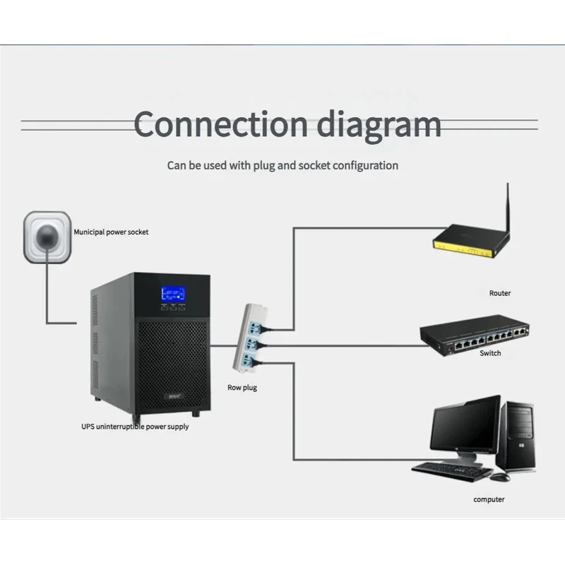 Cwups 1KVA 2KVA 3KW 2.4KW High Frequency UPS Price Backup Single Phase Home Inverter Online UPS Power Supply Ups For Pc Computer