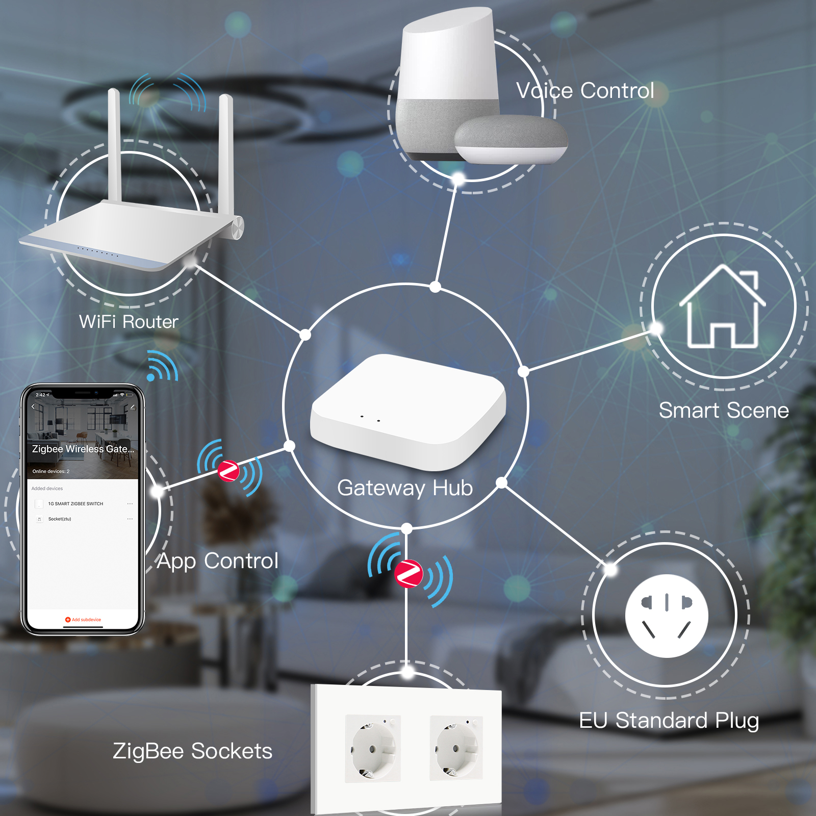 BSEED Одиночные настенные розетки ZigBee Монитор энергии Двойные розетки Smart Meter Приложение Google Smart Life Alexa Тройные розетки Пластик европейского стандарта