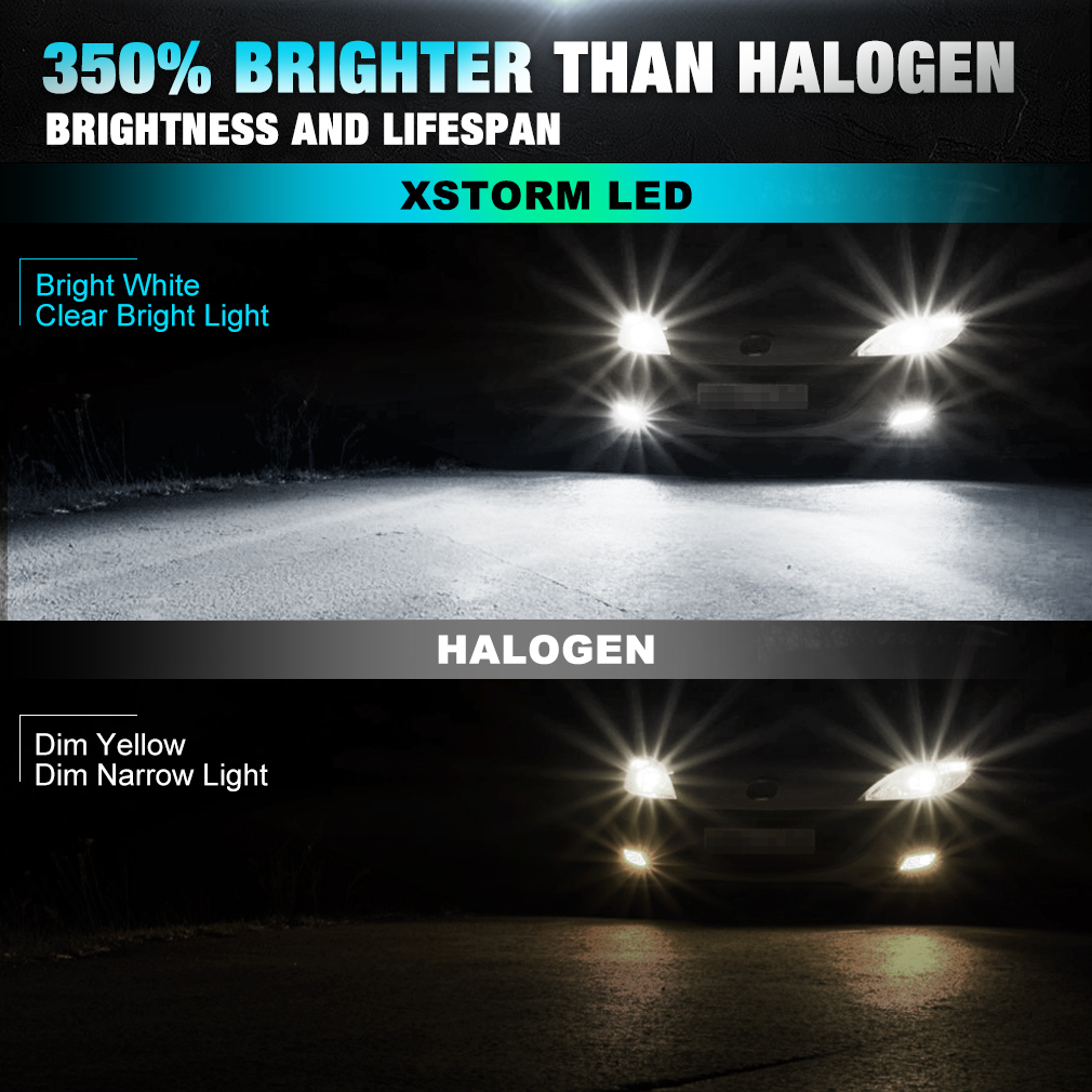 XSTORM H8 H11 LED Bulb 9005 HB3 9006 HB4 H27 880 881 Headlight Fog Light Canbus Mini 50W 20000LM CSP for Car White 12V Auto Lamp