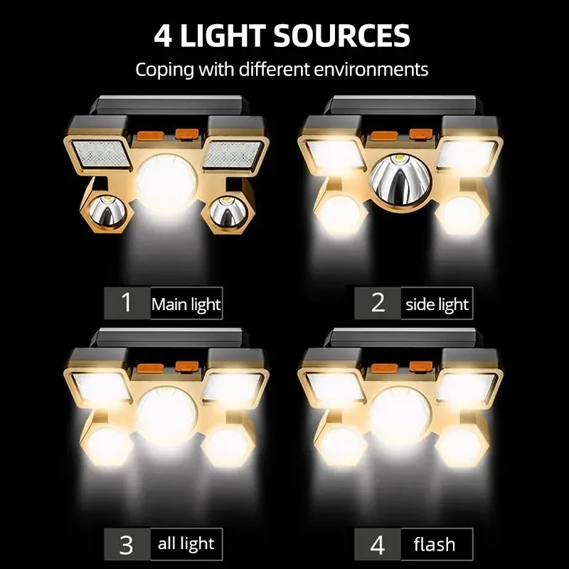 Potente linterna frontal recargable para pesca, linterna frontal Led Nitecore, faros para acampar, linterna de caza, linternas delanteras para senderismo