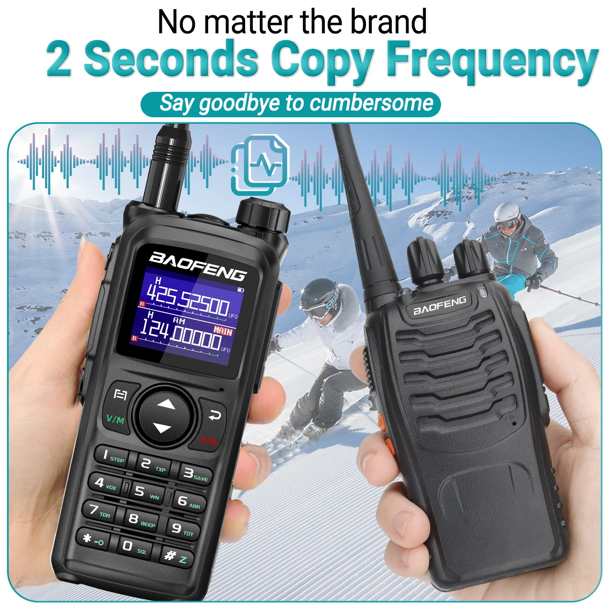 BAOFENG UV-28 PRO MAX Walkie Talkie Multi Band Wireless Kopierfrequenz Long Range Typ-C AM FM NOAA 999CH Zweiwegradio