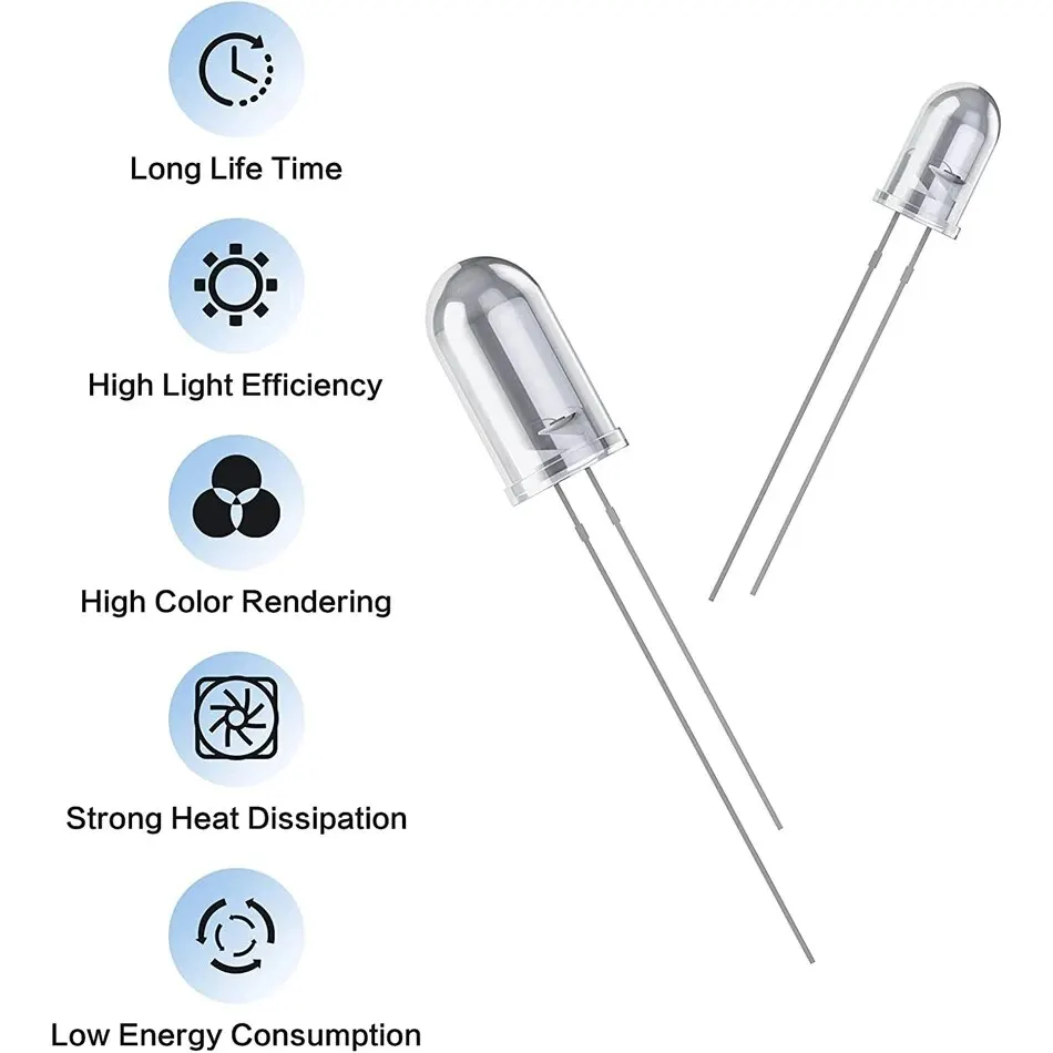 200 ชิ้น Led ไดโอด, 3 มิลลิเมตร 5 มิลลิเมตร Clear LED Light Emitting ไดโอดหลอดไฟ LED สีแดงสีเขียวสีฟ้าสีเหลืองสีขาว, สําหรับการทดลองวิทยาศาสตร์