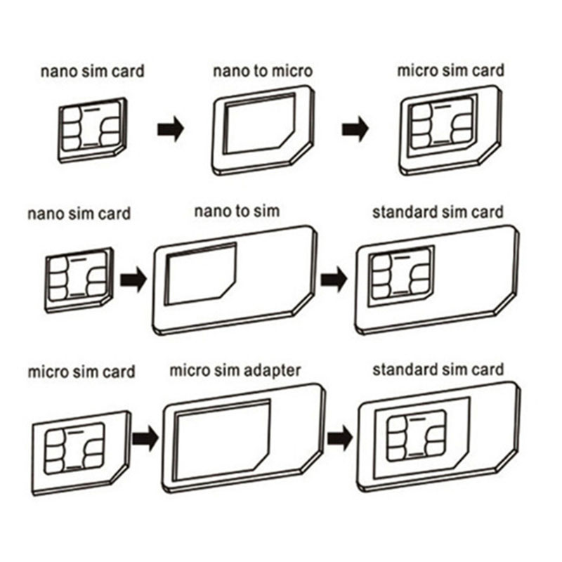 50 Sets 4 in1 Noosy Nano-SIM-Kartenadapter + Micro-SIM-Karten-Adapter + Standard-SIM-Karten-Adapter für iPhone