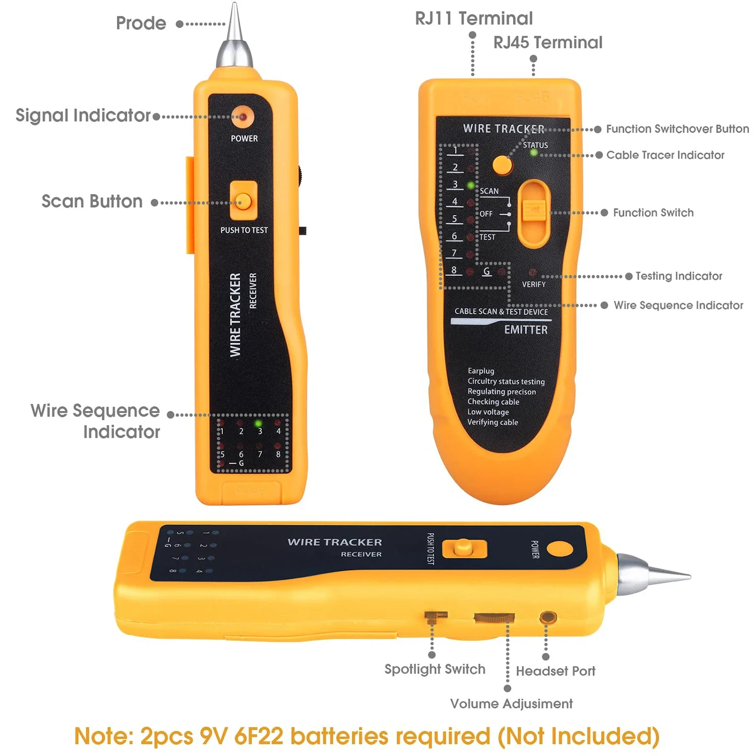 ケーブルテスター,ワイヤートナー,ネットワークイーサネットケーブル,ファインダー,cat5,cat6,rj11,rj45