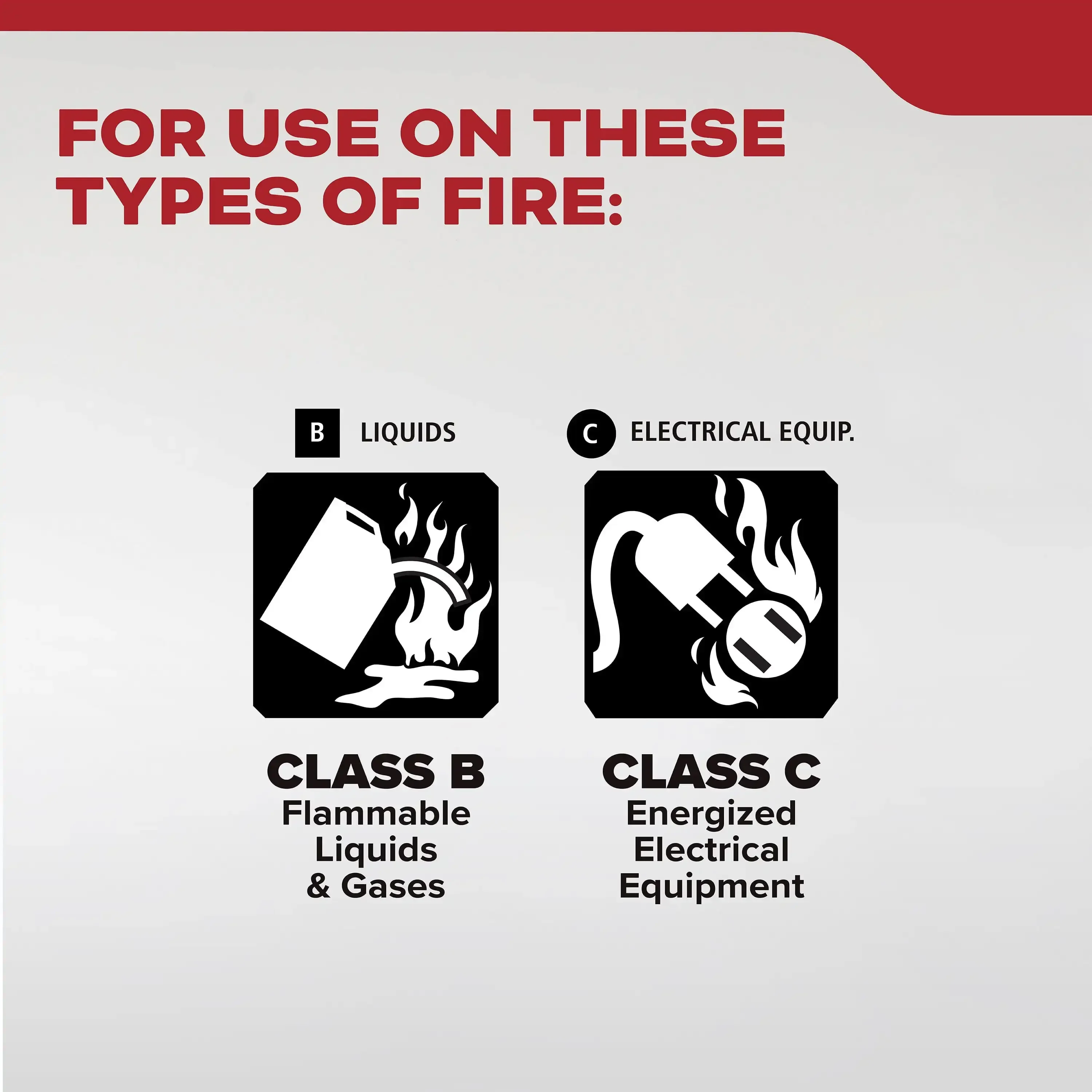 Fire Extinguisher for Vehicles, Cars, Single Use 5BC,All-metal construction,Fast and powerful