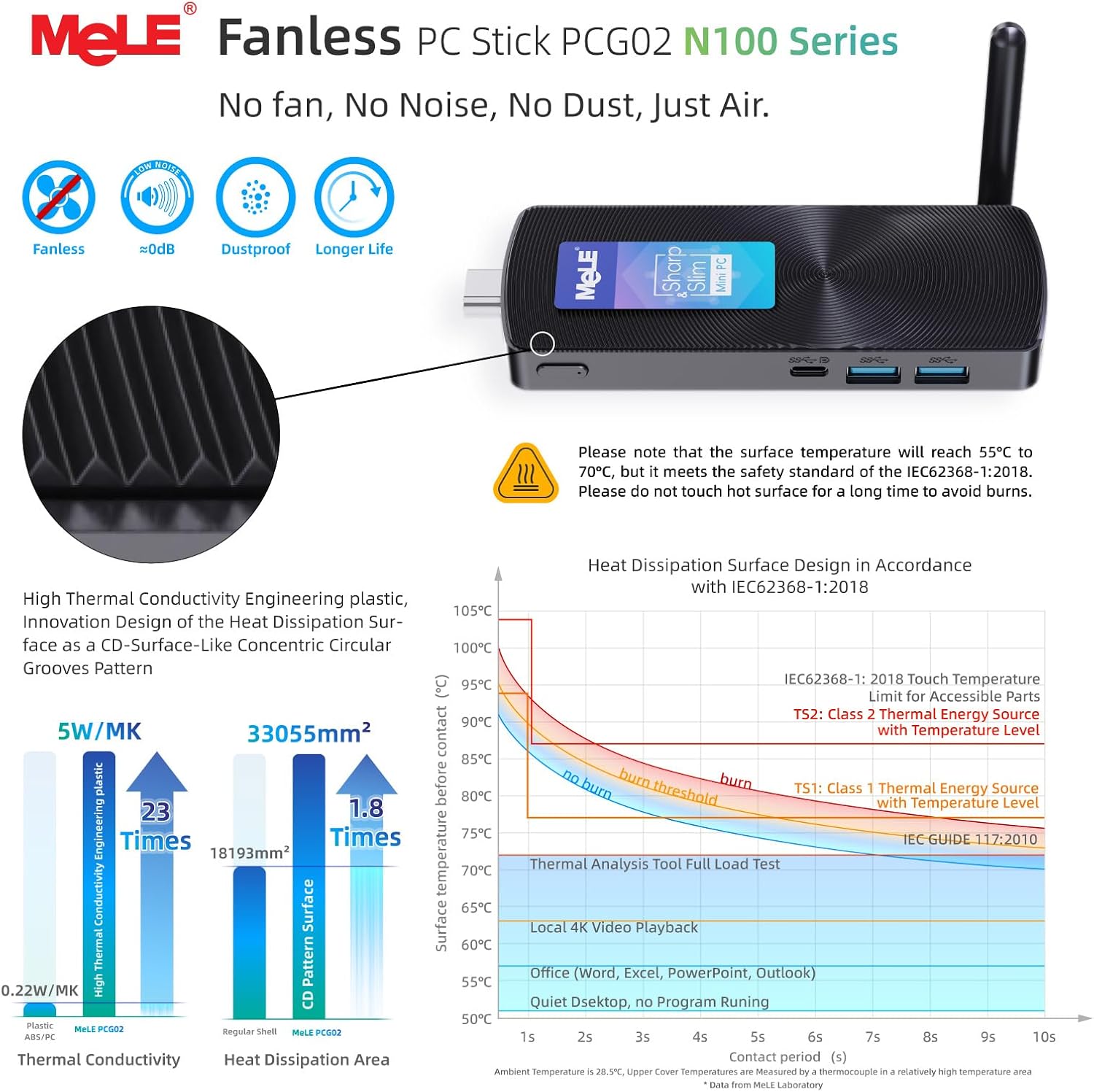 MeLE PCG02 Mini PC sans ventilateur Stick N100 8GB LPDDR4 128GB Micro ordinateur de bureau avec fonction complète USB-C, WiFi 2.4G/5.0G, HDMI 4K