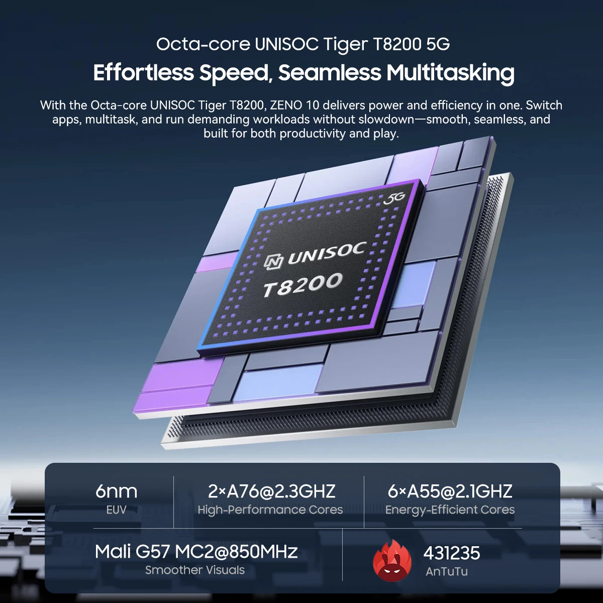 Blackview Zeno 10 5G AI Планшет 11 дюймов FHD + 90 Гц Дисплей Widevine L1 UNISOC Tiger T8200 8800 мАч Четырехколонки Android 15 Pad PC