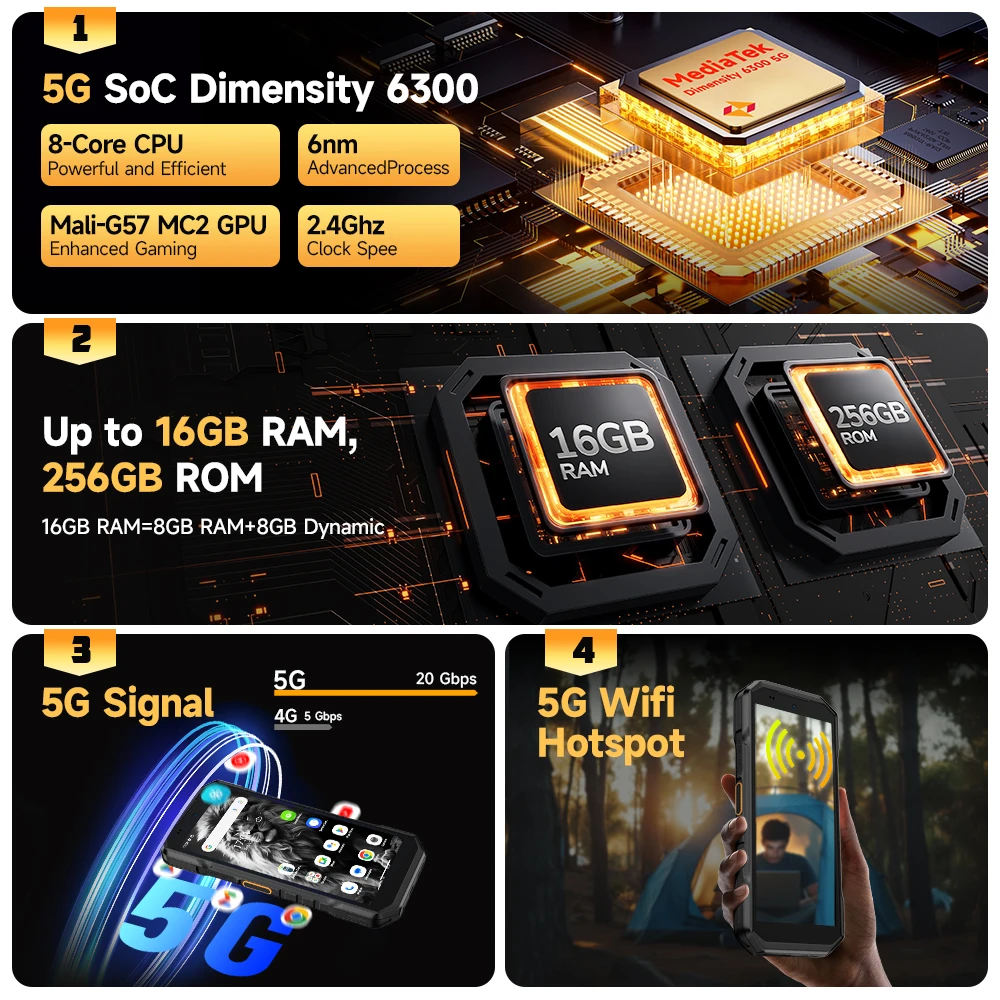 Armor X32 Pro 5G สมาร์ทโฟน Android กันน้ำ แรมสูงสุด 16GB รอม 256GB หน้าจอ 5.65 นิ้ว พร้อม NFC