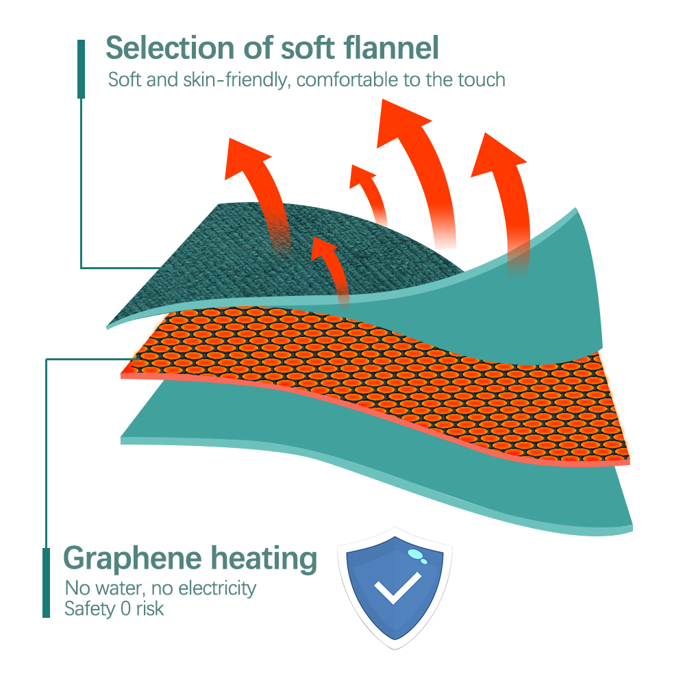 Usb aquecedor de mão elétrico grafeno calor térmico travesseiro luvas almofada inverno saco quente para mãos e pés quentes