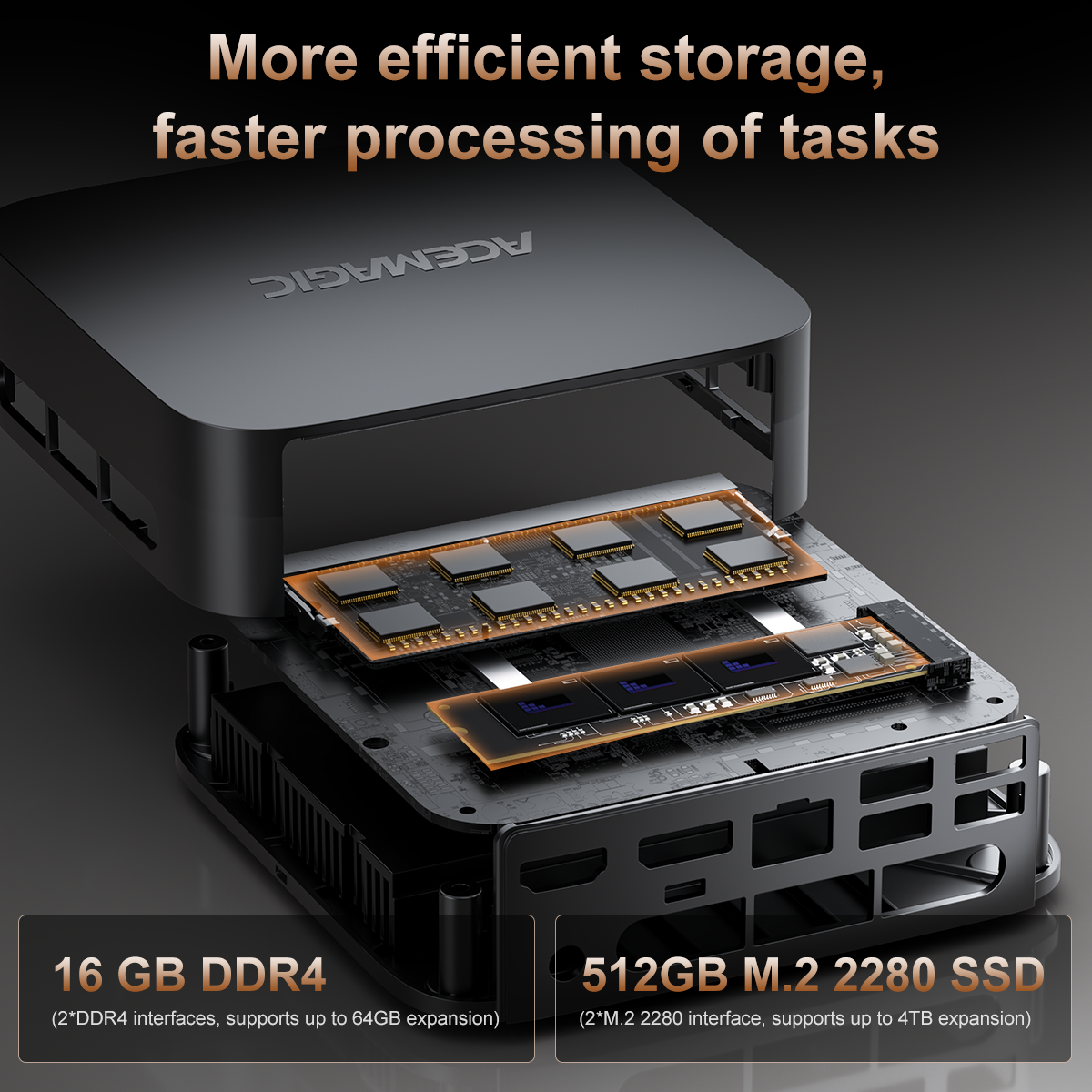 ACEMAGIC K1 MINI PC AMD Ryzen 5 7430U 16 GB RAM 512 GB SSD Windows 11 Pro MINI komputer Wifi6 BT5.2 4K potrójny wyświetlacz