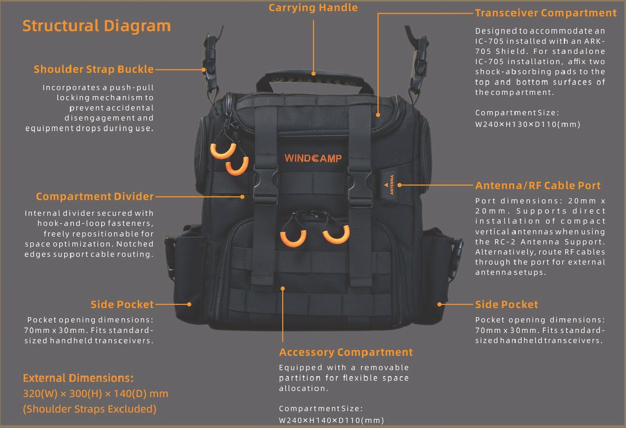 Чехлы для радио WINDCAMP для полевого блока ICOM IC-705, совместимые с коробкой LC-192 GO