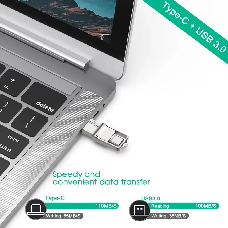 SONY Mini 2TB PenDrive OTG Flash Drive High Speed 1TB Metal Pendrive 512GB 256GB USB Type-C Portable Memoria USB Stick For Phone