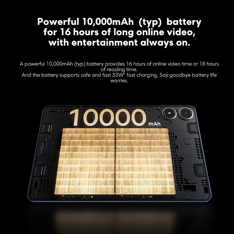 Globale Version Poco Pad Tablet 12.1 ''120Hz 2,5 k LCD-Display Snapdragon 7s Gen 2 Octa Core 10000mAh Akku 33W Aufladen