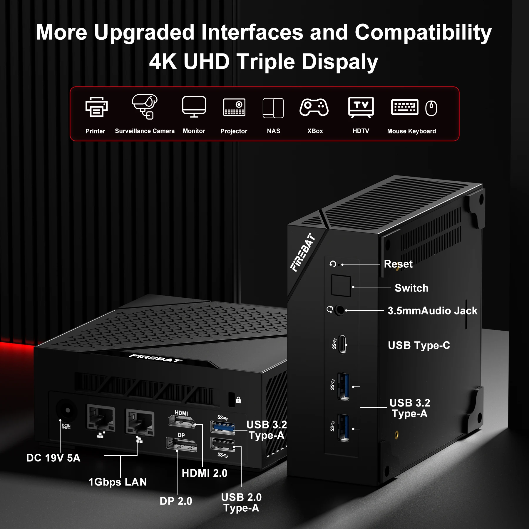 FIREBAT AM02 MINI PC AMD Ryzen 5 6600H DDR5 16GB RAM 512GB SSD WIFI6 BT5.2 Computador portátil de desktop MINI-PC