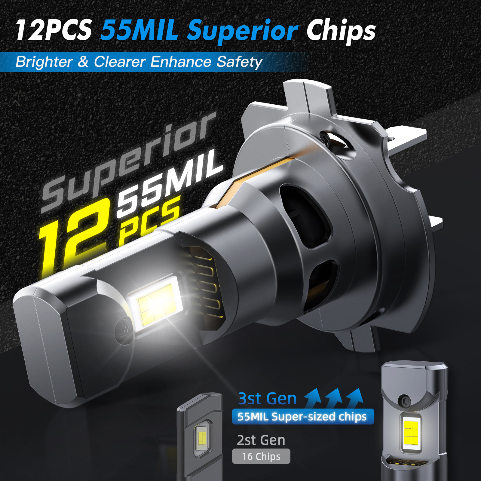BEVINSEE H7 Bombillas LED para faros 70W 12000LM Turbofan inalámbrico H4 H11 H1 CANBUS Mini lámpara de diodo automático HB3 9005 HB4 9006 Luces antiniebla