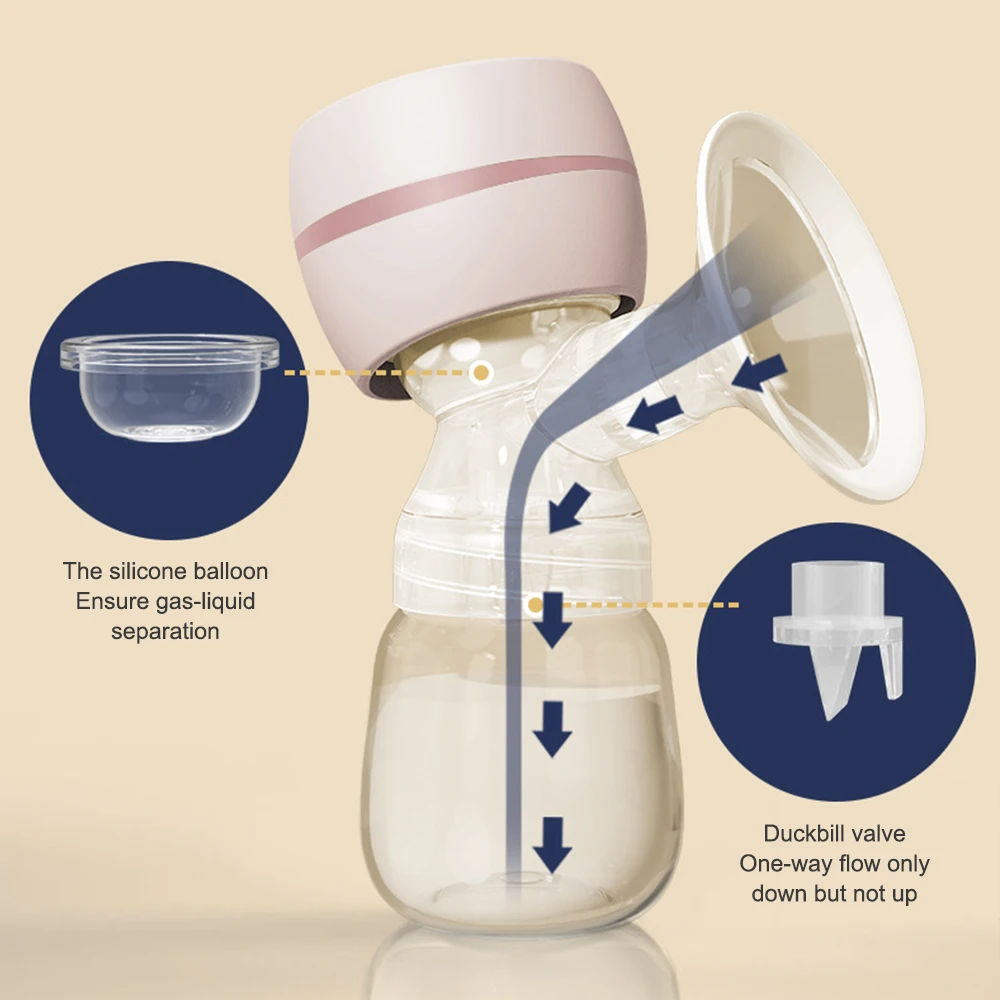 Extractor de leche eléctrico portátil, Extractor de leche silencioso, recargable por USB, ordeñador automático, comodidad para amamantar, sin BPA