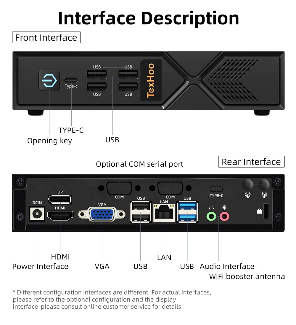 TexHoo Mini PC Computadora para Juegos Intel Core i5 13500H 12450H 11500B Procesador Windows 11 Pro DDR4 NVME WIFI6 HDMI VGA