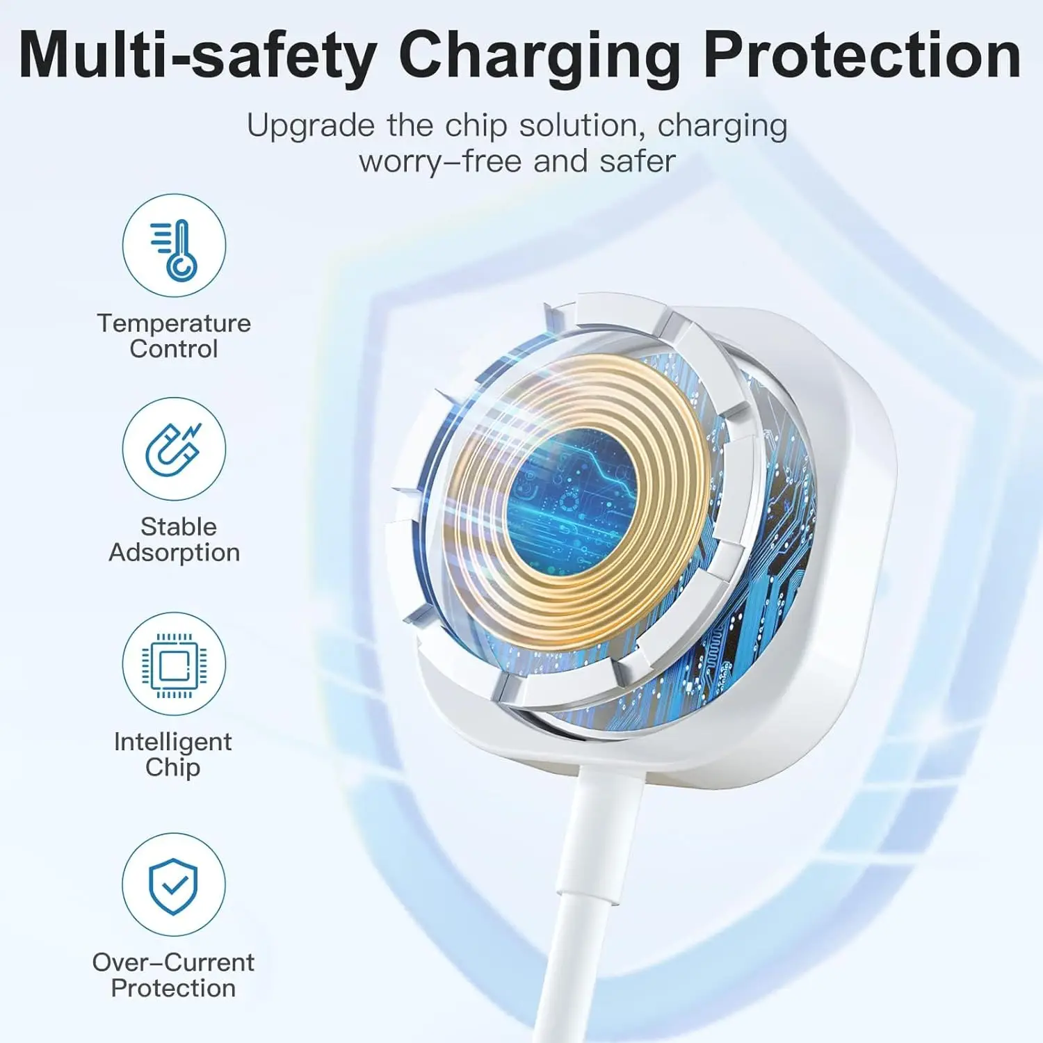 2024 Magnetic Wireless USB A Fast Charger for Apple Watch Ultra Series 9 8 7 6 SE Type C Cable Charging for iWatch Series 5 3 2